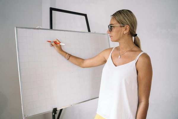 L'Art de la Gestion : Influence de la Culture Organisationnelle sur le Succès de l'Entreprise